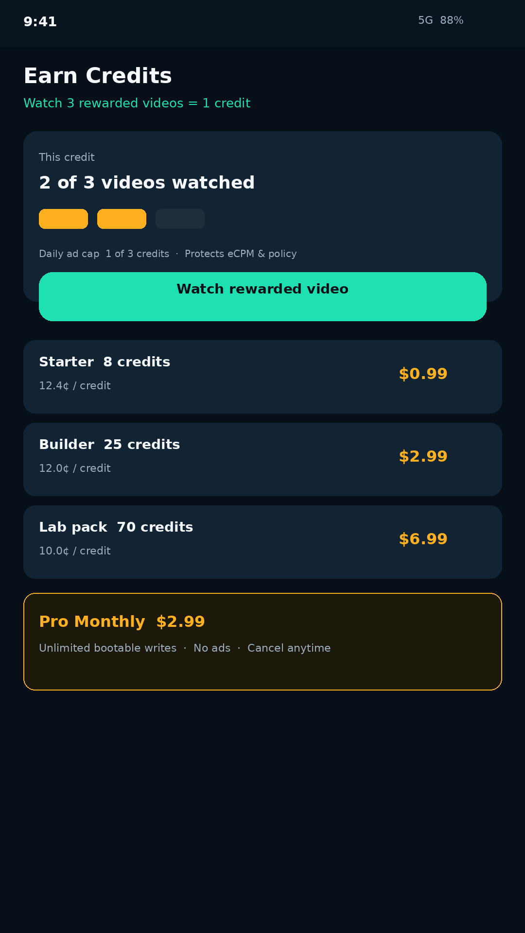 Three videos equal one credit