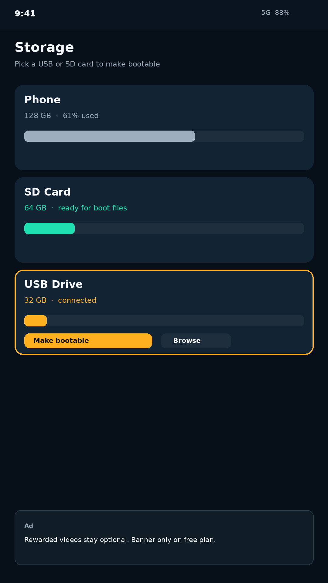 Grant USB or SD card access